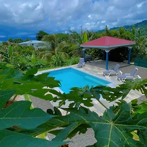 https://rsidence-terre-et-ducos.comcaribbean.com